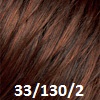 Dark Auburn with a Bright Copper Red on top, with a Darkest Brown Nape.