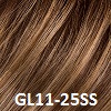 Eva Gabor Basics Wig Color Black