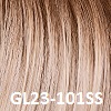 Eva Gabor Basics Wig Color Black